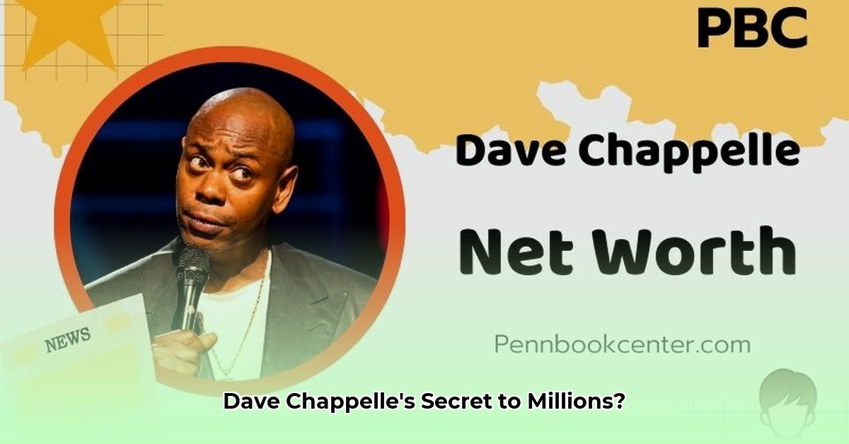 dave-chappell-net-worth